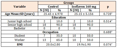 Table 1