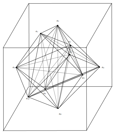 Figure 1: The structure of main part of adamantane molecule.