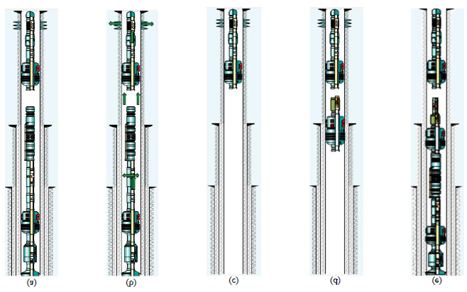 Figure 3: (b) (a) (c) (d) Figure 3: (a) Shifting tool, (b) isolation packer, (c) extension and (d) ball valve.