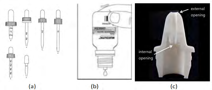 Figure 3: (a) Dropper examples and (b) dispensing device with attached dropper [7]. (c) Cross-sectional view of the built-in dropper [25].