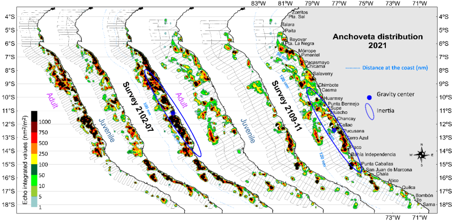 Figure 2: Center of gravity and inertia of the spatial distribution of the anchoveta in the surveys carried out in 2021.