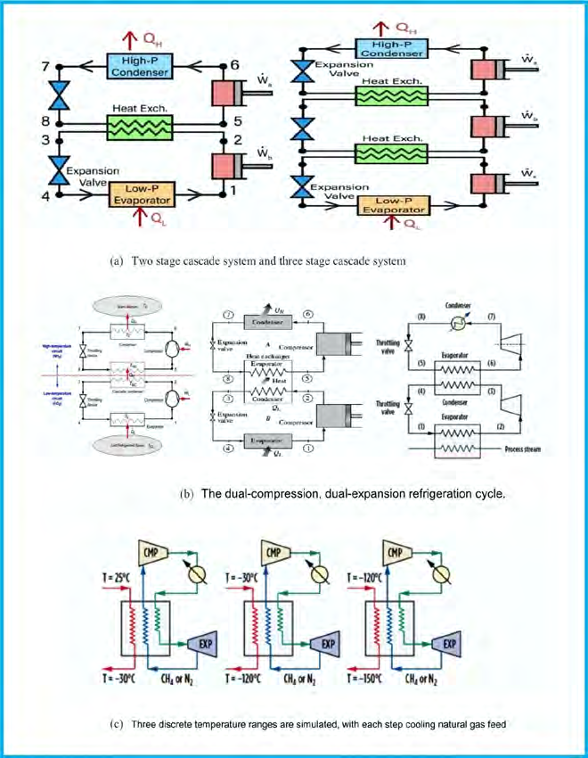 Figure 34: Input and metrics of electrochemical pH-swing based CO2 capture and the overall process concept [86].