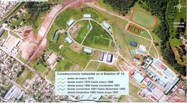 Figure 2: Constructions carried out in the N battalion.