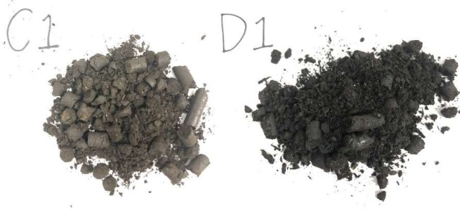Figure 1: Particle appearance of Group A RDF.