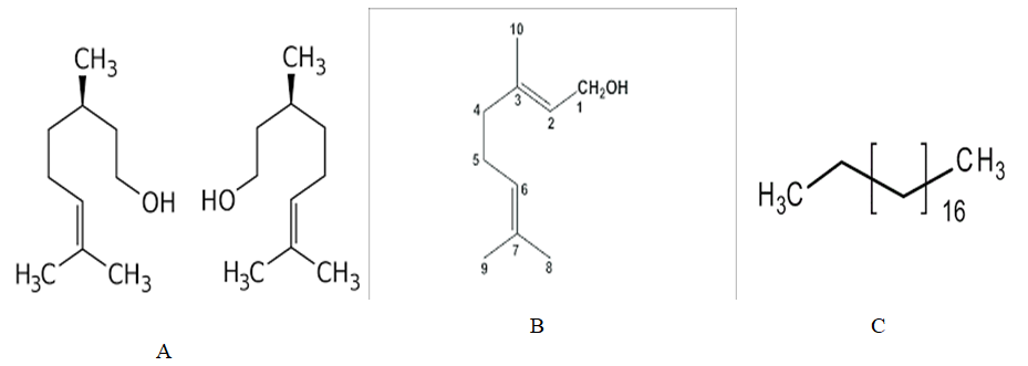 Figure 1: Chemical structure of geraniol a) b-citronellol b) geraniol C) n-Nonadecane The predominant components of the oil were nerol and kaempferol, with geraniols (5.5–18%), b-citronellol (14.5–47.5%), and nonadecane (10.5–40.5%) being other compounds that were found [27]. Heneicosane, ethanol (0.00-13.43%), geraniol (3.71%), citronellol (9.91%), nonadecane (4.35%), and phenyl ethyl alcohol (78.38%) are the main constituents of absolute rose, according to an analysis [28]. Neroli (16.12%), phenyl ethyl alcohol (23.74%), citronellol (29.44%), and geraniol (30.74%) were discovered to be the hydrosol’s primary constituents [28,29]. According to reports from Pakistan [30], the primary ingredient in rose essential oil is phenyl ethyl alcohol (71%). R. Damascene contains phosphorus, potassium, calcium, magnesium, sodium, iron, copper, manganese, zinc, and boron [31] (Figure 1).