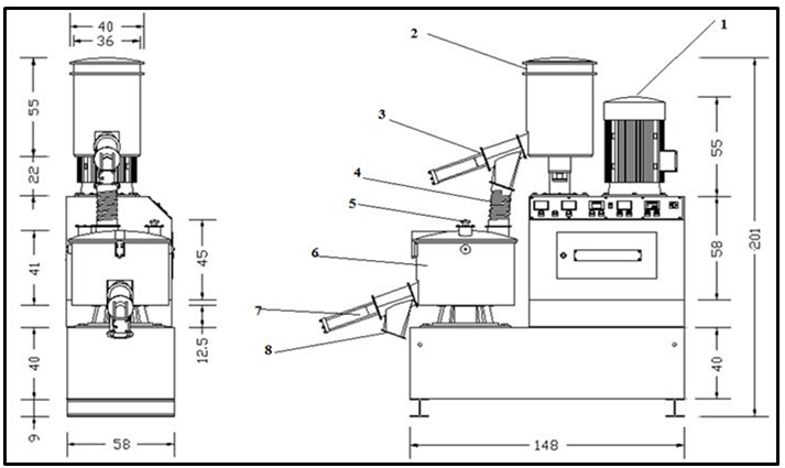Figure 1: ### Preparation of the Raw Material