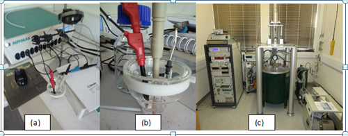 Figure 1: All potentials were measured with respect to the Ag/ AgCl (Saturated KCl) as reference electrode. The working electrode was an aluminum tip with 25π mm2 area. A platinum wire was used as counter electrode. Prior to immersion in electrolyte solution, the aluminum wafers have to be dipped in purified water under ultrasonic agitation for two minutes and the exposed surfaces was pre-treated according the method described by Henry M, et al. [31], and F.A. Lowenheim [32], followed by anodizing them in H2SO4 for some minutes to ensure cleaning of surfaces. Then the cleaned parts are rinsed in running de-ionized water. A high concentration of Co in the electrolyte, as well as a large deposition current, is necessary to limit the amount of Cu co-deposited in the Co layers. Before and during the electrodeposition, solutions were de-aerated with argon to reduce the amount of dissolved oxygen in order to avoid oxygen incorporation into materials during electrodeposition. The anodic aluminum oxide substrate was covered with an electroplating tape, except for an area of 25 cm2 and then it was electrochemically polished in 50 vol. % orthophosphoric acid. Subsequently, it was washed in 10 vol. % sulfuric acid and double distilled de-ionized water, respectively. The cyclic voltammetry (CV) method was used to determine the cathodic potentials to deposit the films. CV was performed from 0.08 V to −1.50 V potential range at 10 mV/s. Only one cycle was run in each voltammetric experiment. According to the CV results, the films were deposited at different times ranging from 500 for copper to 3000 seconds for cobalt at room temperature. In order to investigate the nucleation and growth mechanism of the films current-time transients were recorded during deposition. A Superconducting Quantum Interference Device (SQUID) Magnetometer was used for magnetic measurements with a magnetic field up to 2 Tesla applied both parallel and perpendicular to the film plane at room temperature. Structures and morphology analysis of the deposits were performed by X-ray diffraction (XRD) with a diffractometer using CuKα radiation from 30° to 100° and by scanning electron microscopy (SEM). The Film compositions were characterized by energy dispersive X-ray spectroscopy (EDS) and atomic force microscopy (AFM). For SEM and AFM characterization, the sample was cut slowly in order to avoid damage of multilayers and was then resin-encased in a mold.