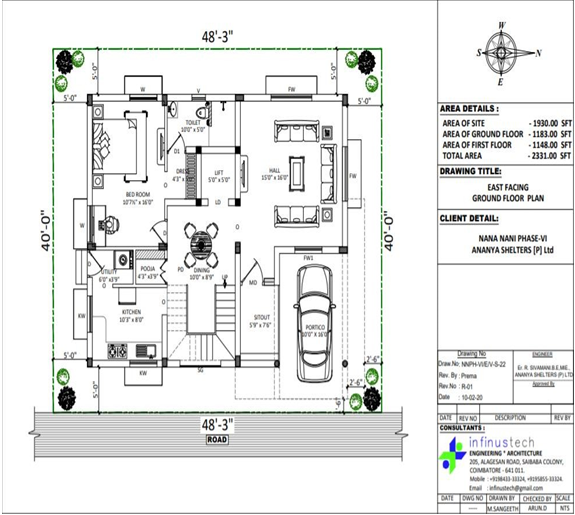 Figure 1: 3D view of building.