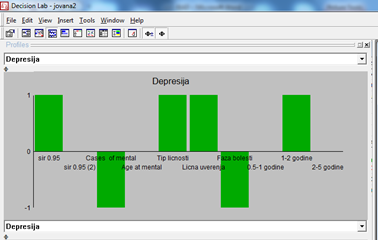 Figure 5: WALKING WEIGHTS – an option to perform the analysis of result sensitivity.