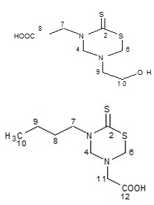 Figure 1: Graph for Xanthomonas Campestris (mean mortality).