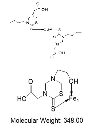 Figure 4: Graph for _Rhizocotina solani_ (mean mortality).