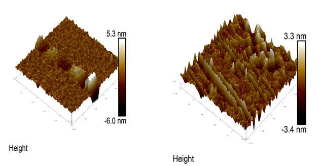 Figure 5: AFM analysis of zeolite before (a) and after silver doping (b).