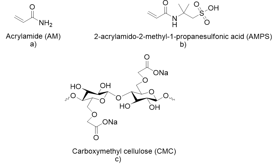 Figure 3: Chemical structure of a) AM [28], b) AMPS [28], c) CMC [29].