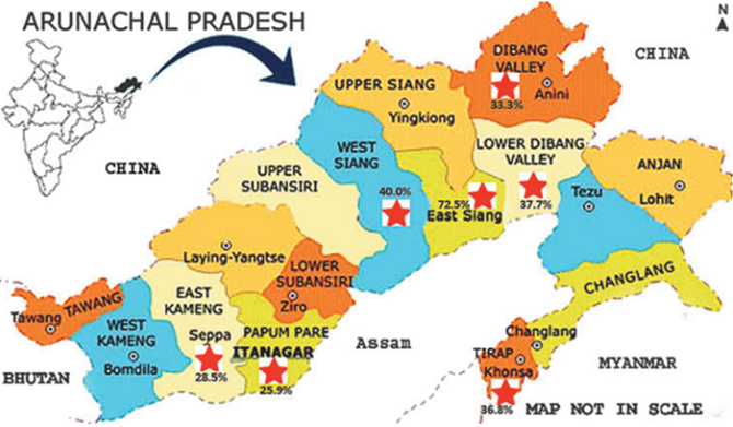 Figure 3: Map of Arunachal Pradesh, indicating the districts under study along with their respective prevalence rates represented in percentages. The study districts are marked with a red star symbol. For visual representation, color images can be accessed online at www.liebertpub.com/vbz [89].