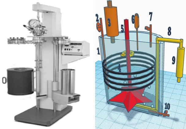 Figure 2: Response surface methodology for theTOC conversion, factorial (22): RH (%) versus pH.