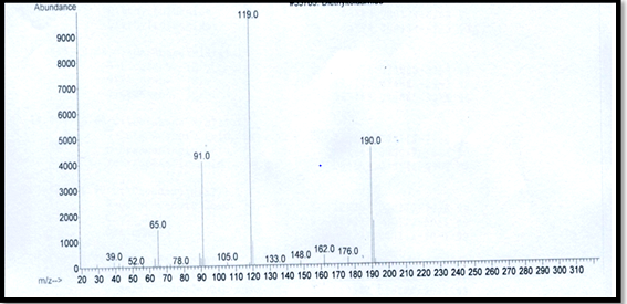 Figure 1: The GC-MS examination of the sample in the Forensic Science Laboratory concluded that the exhibit results revealed the highest specific surface area for the compound Diethyltoulamide. at the retention time (TR) of 119 (Figure 1). Identification of components was achieved based on their retention indices and interpretation of the mass spectrum was conducted using the database.