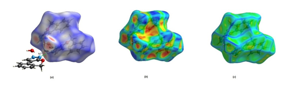 Figure 2: ORTEP view of crystal 1 with displacement ellipsoids drawn at 50% probability level.