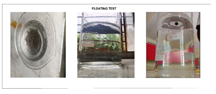 Figure 4: Preparation of Bhasma by Traditional Method.
