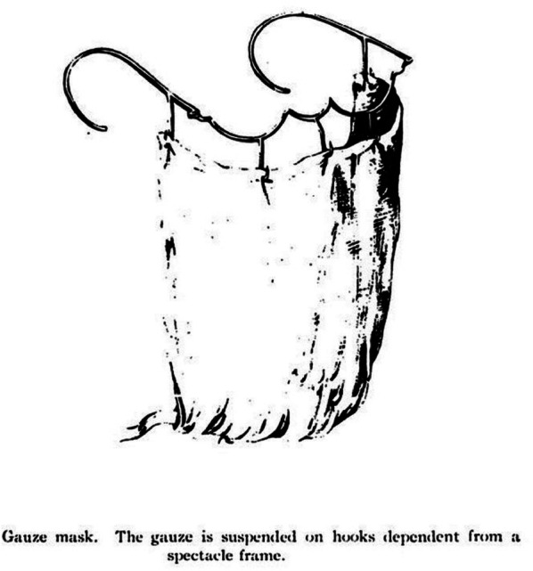 Figure 21: Typical sample of the multilayer face mask made of gauze.