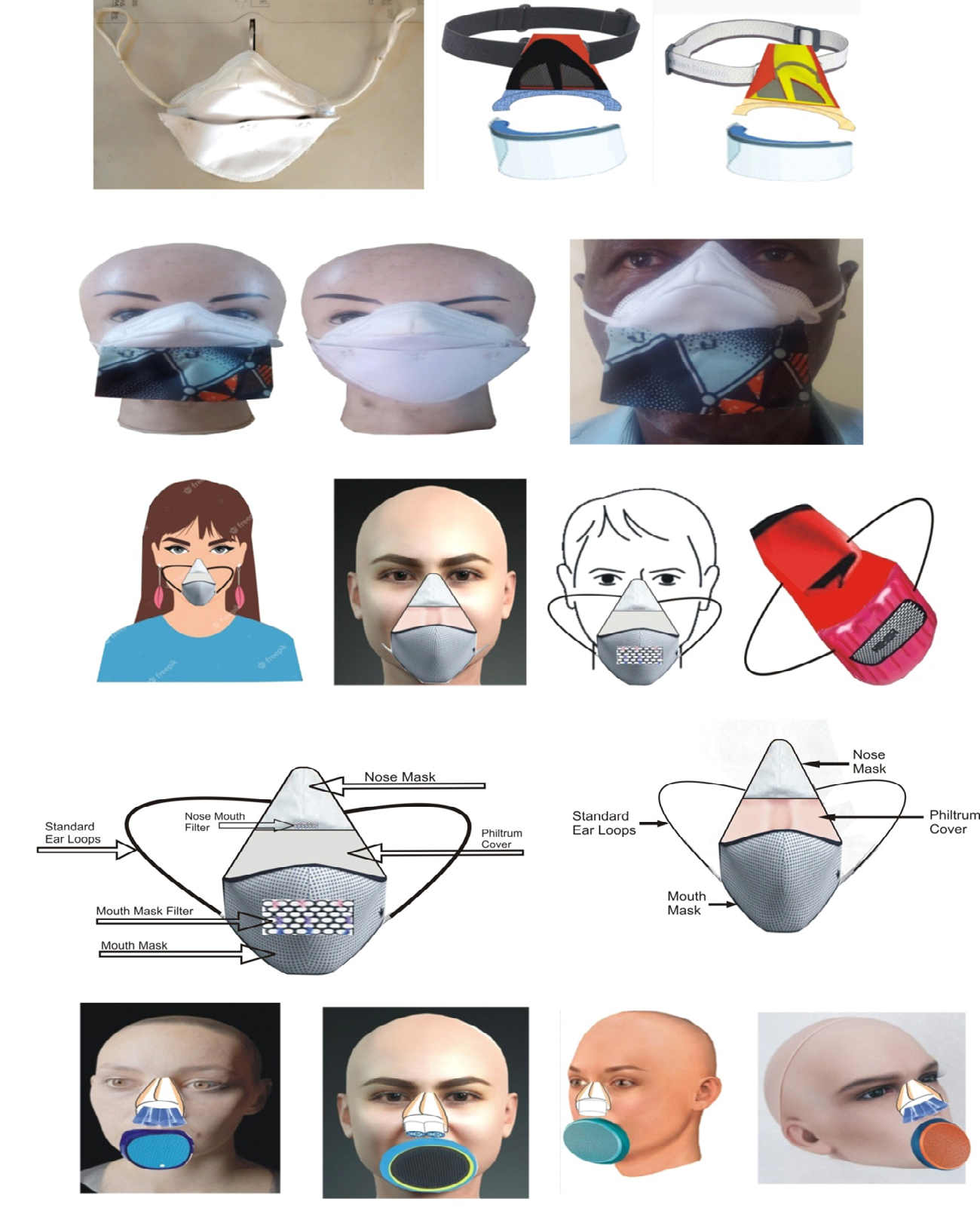 Figure 45: Shows the combined barrier face coverings for nose and mouth protections (Courtesy Azuberths Research Complex Owerri, Nigeria).