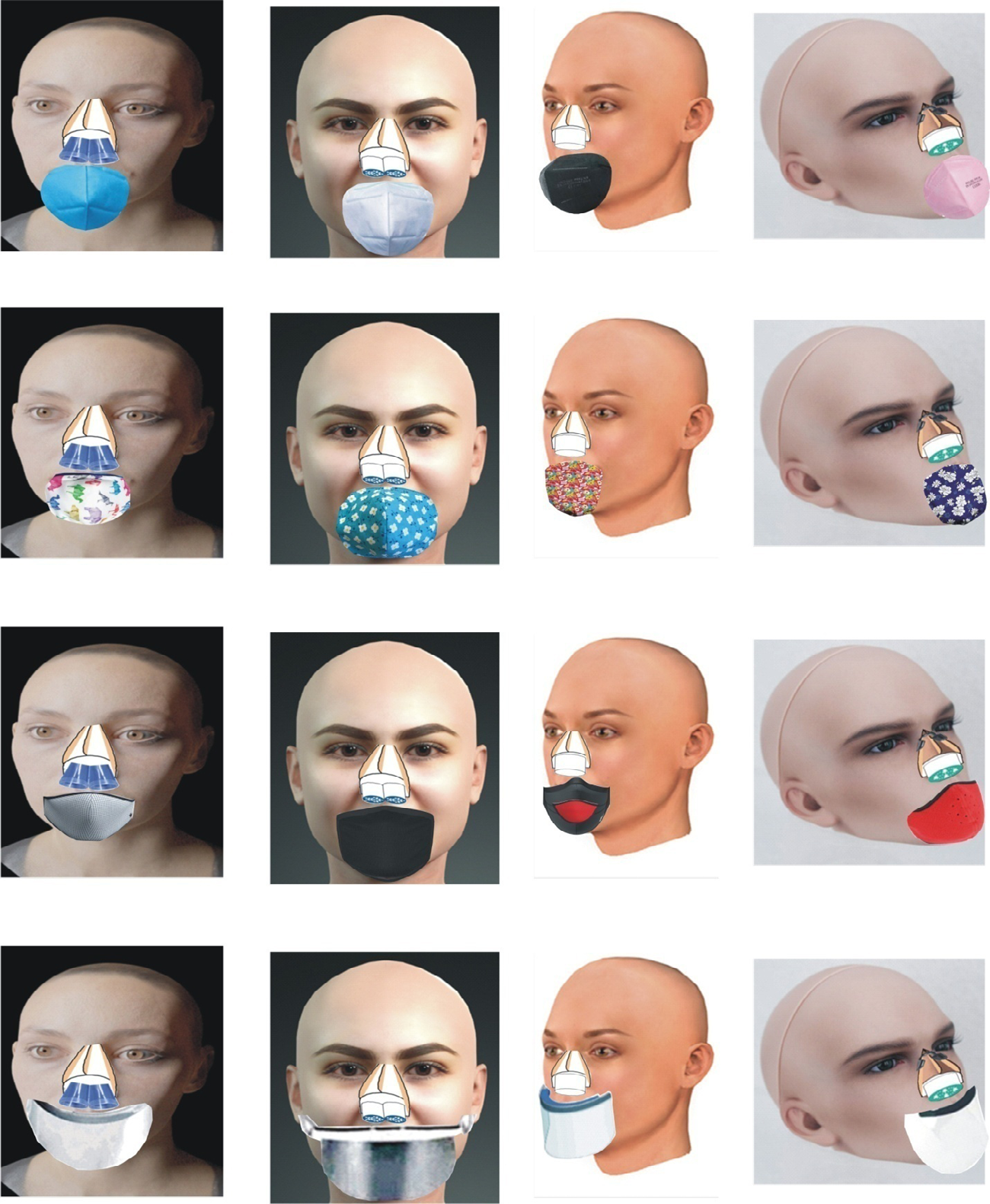 Figure 46: Shows the combined nose masks and mouth shields or mouth masks face barrier covering protection (Courtesy Azuberths Research Complex Owerri, Nigeria).