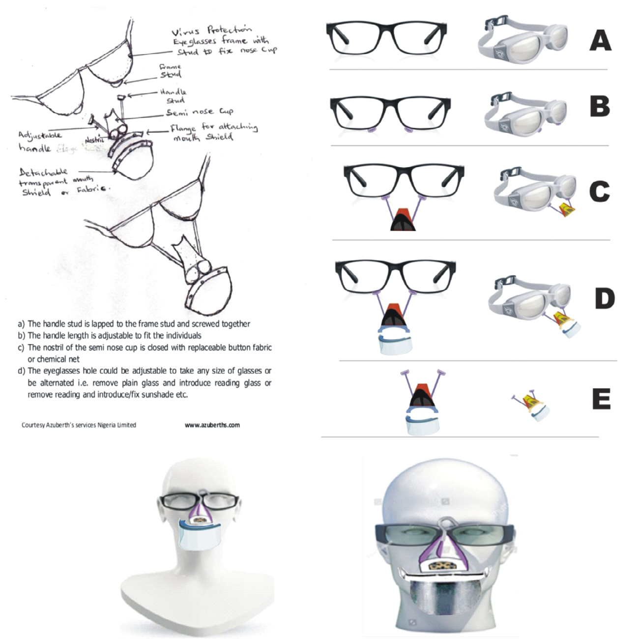 Figure 47: Mode of combing existing Eyeglasses with the proposed nose masks and mouth shields gadgets (Courtesy Azuberths Research Complex Owerri, Nigeria).