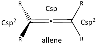 Figure 1: Allene.