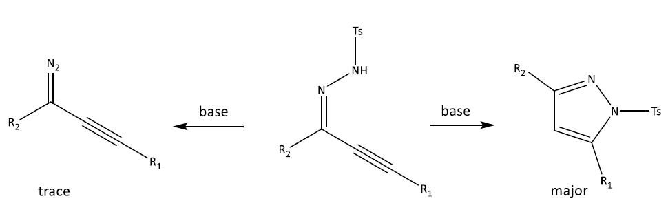 Figure 2: Alkynyldiazomethanes preffered cyclization.