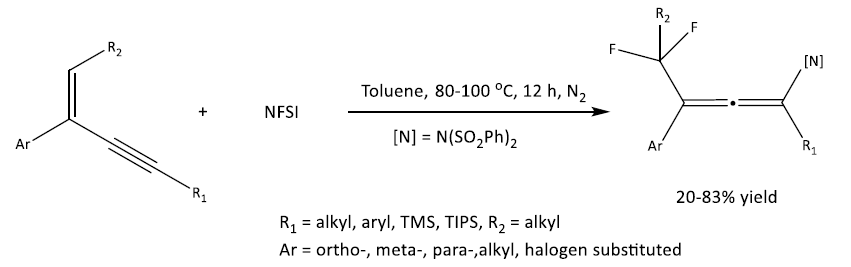 Figure 6: Synthesis of Difluoromethylated Allenes.