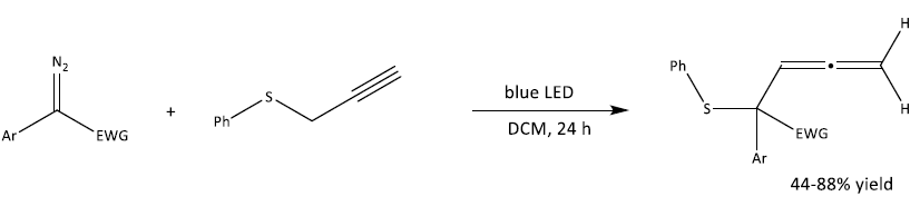 Figure 7: Doyle-Kirmse reaction of propargyl sulfides with diazo compounds to allenes.