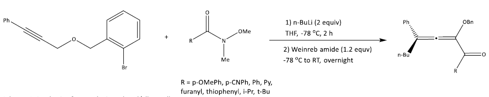 Figure 8: Synthesis of tetra substituted acyi/alkoxy allenes.