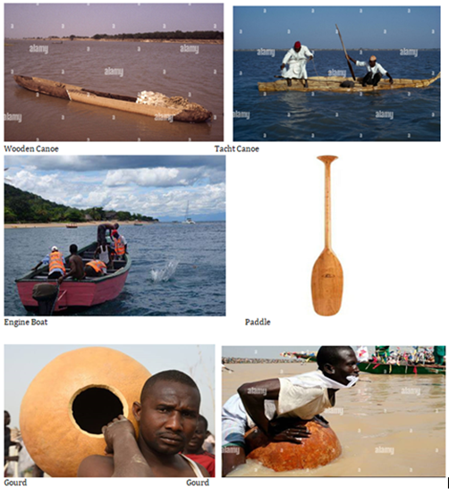 Figure 1: Gear Technology Workshop Unit, FCFFT, Mile 3, Baga [25].