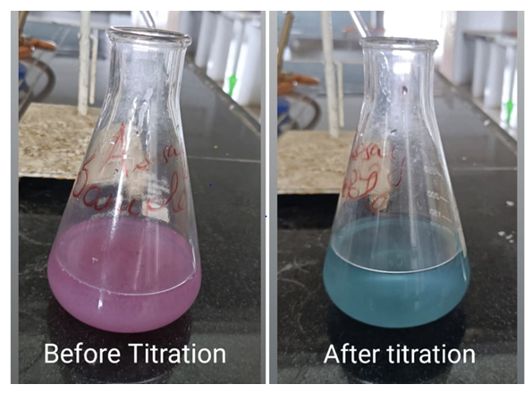 Figure 12: Melting Point.