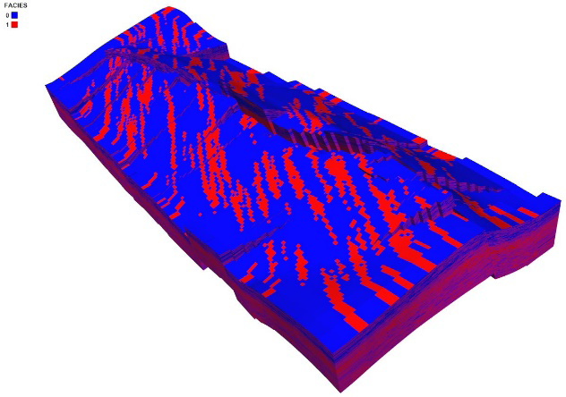 Figure 1: Facies model of Palchig – Pilpilesi field.
