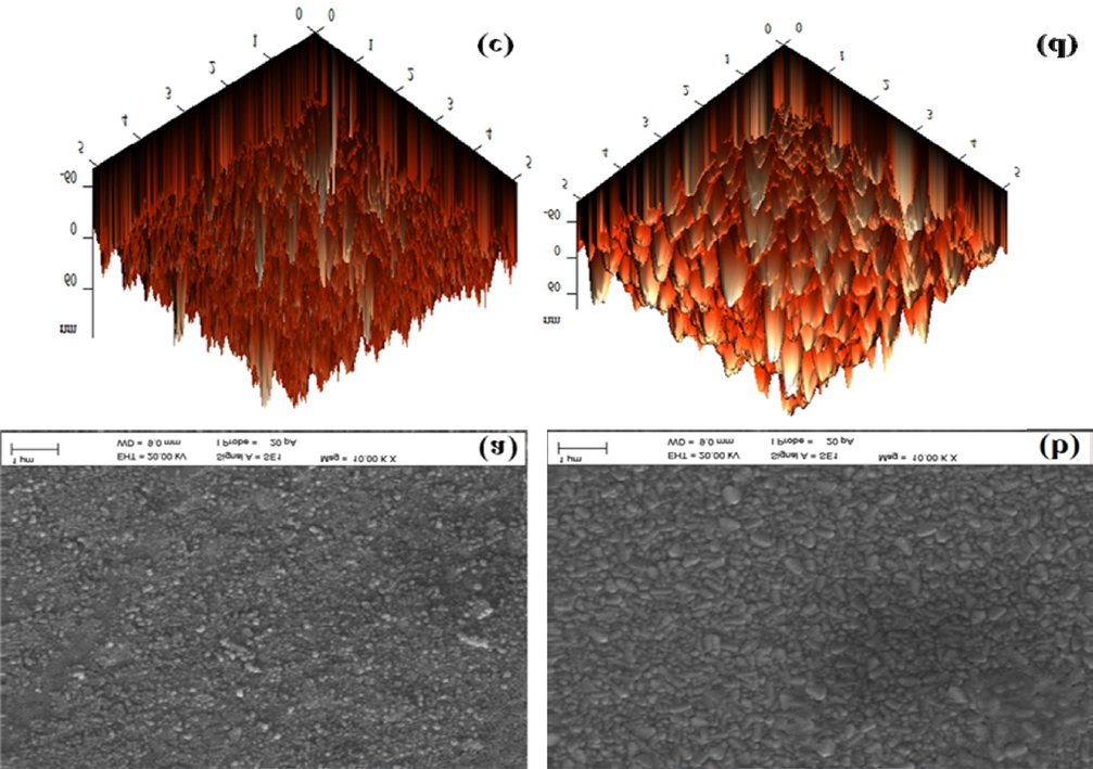 Figure 5: SEM morphological structures of as deposited and TeZnO thin Film (a and b) Un-annealed and annealed.
