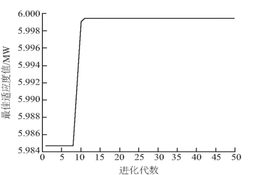 Figure 16: Schematic diagram of the physical model for the misaligned arrangement of heliostats Due to the need to reserve a certain safety distance between two heliostats, the number of heliostats on the latter ring is the same as that on the previous ring, so the heliostats on each ring in the same layout area have the same circumferential angle. The heliostats on the front and rear rings are arranged in a staggered manner. To quantitatively represent the position relationship between the heliostats and the heat absorption tower, a calculation formula is introduced: