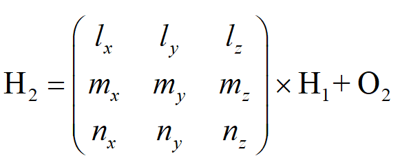 Figure 8: Physical diagram of cosine efficiency.