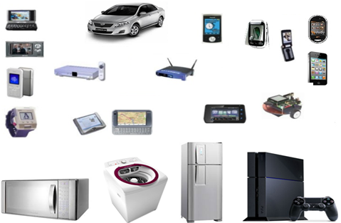 Figure 1: Examples of Embedded Systems.