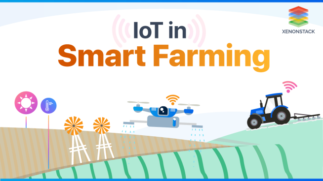 Figure 1: Smart farming.