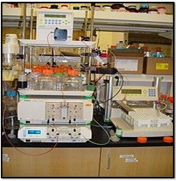 Figure 10: Size Exclusion Chromatography.