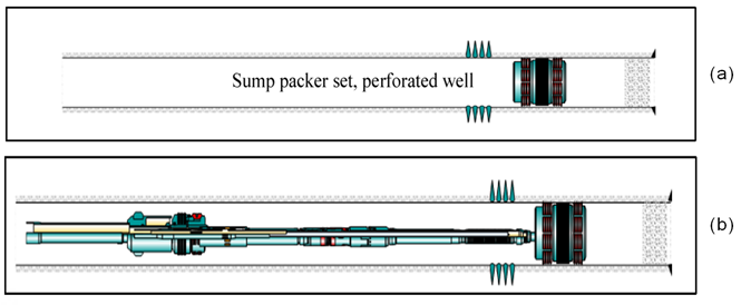 Figure 3: (a) Casing 5 1\2’’ initially and (b) run in hole lower completion.