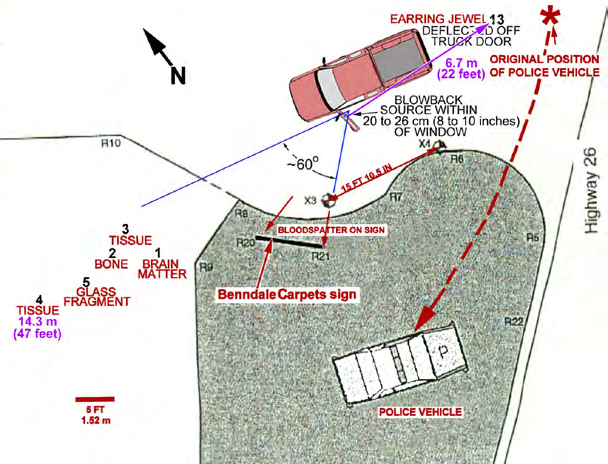 Figure 15: Estimation of the distance of the victim’s head from the interior window; the tissue spatter on the door’s mirror, tissue (item 3), and the east spatter on the Benndale Carpets sign (R21) mark the sides of a spatter triangle, which places its vertex (the victim’s head) roughly 20 to 26 cm (8 to 10 inches) from the interior surface of the door window when blowback occurred.