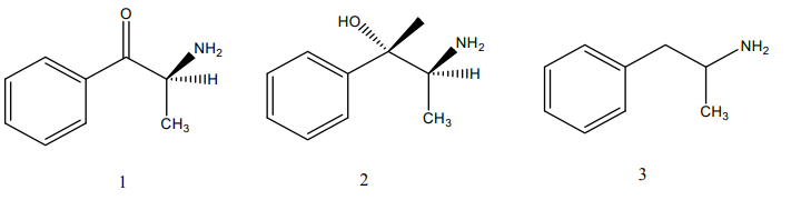 Figure 1: Structures of 1: Cathinone; 2: Cathine - IUPAC Name - (1S,2S)-2-Amino-1-Phenylpropan-1-Ol and 3: Amphetamine.