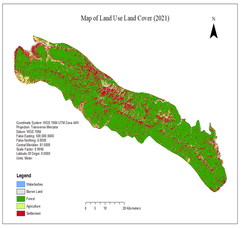 Figure 6: Land Use Land Cover Map of 2021.