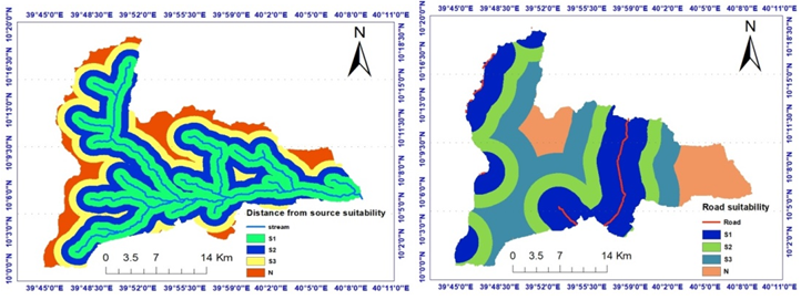 Figure 4: Distance from source (river) and road suitability.