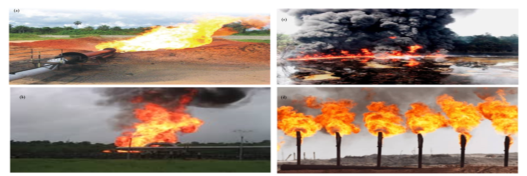 Figure 2: (a),(b),(c),(d) Gas Flaring in the study area[22].