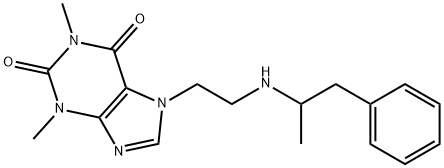 Figure 1: Chemical Structure of Fenethylline.