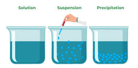 Figure 42: Captopril 1mg/ml Oral Solution.