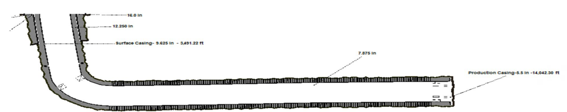 Figure 1: Frac Plug Sample from Halliburton [4].