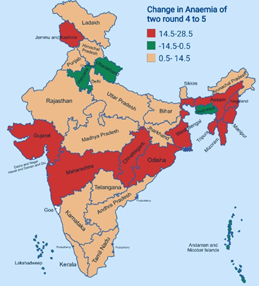Figure 2: Percentage change in anaemia of NFHS 4 & 5.